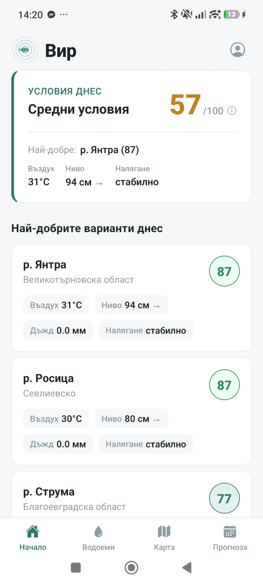 Начален екран на ВирБГ с рейтинг на реките и язовирите