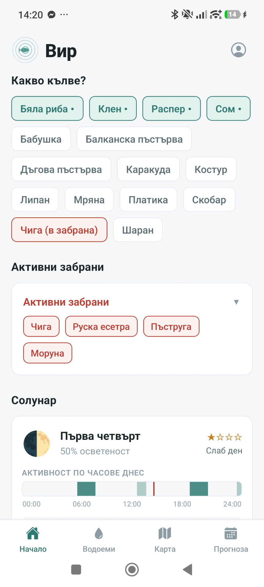 Списък с реки и текущ рейтинг на риболовните места